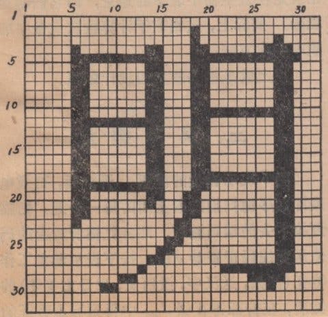 Bitmap of Chinese character ming, meaning bright. Late 1970s